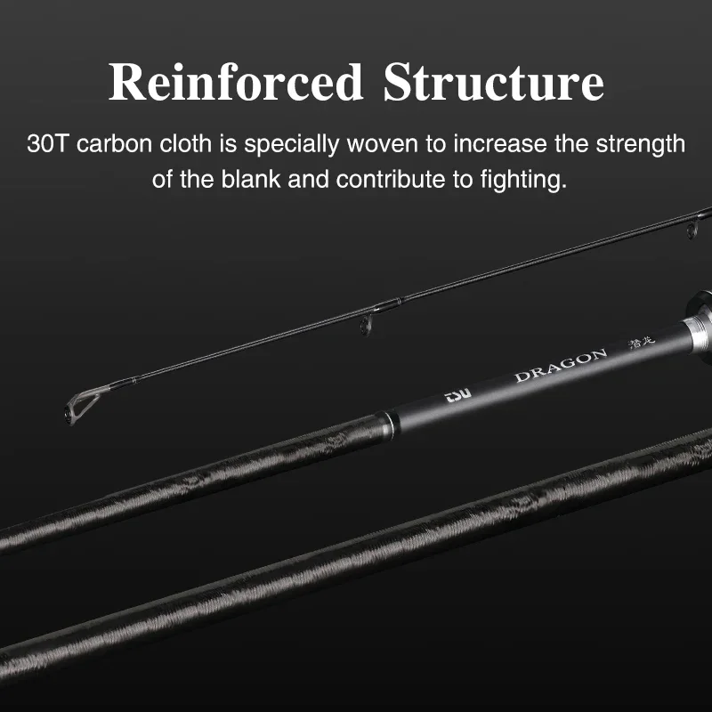 TSURINOYA DRAGON Fishing Rod 1 - đánh giá và giá Kastking Reel Zephyr